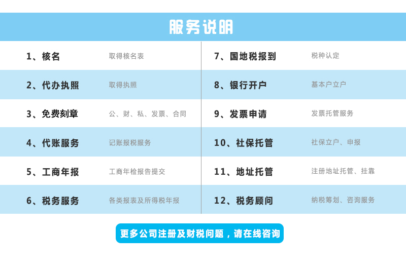 锐芊财务 西安锐芊财务